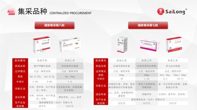 尊龙凯时·(中国) 官网注册入口